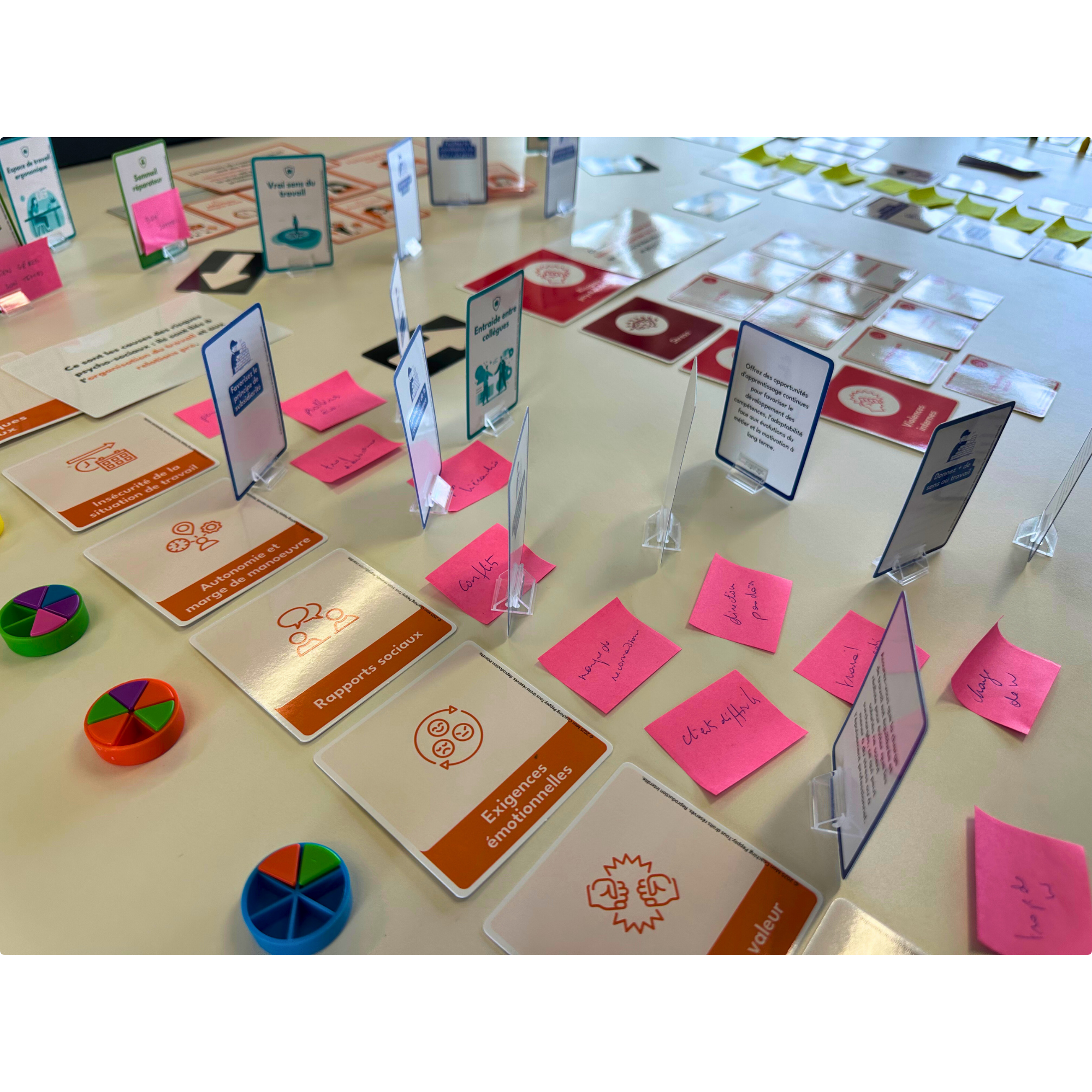 Fresque de la Performance Sociale© PepPsy - session en entreprise