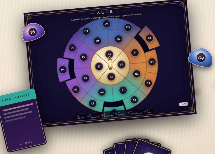 Le Territoire des Sentinelles Suricates — jeu de plateau PepPsy