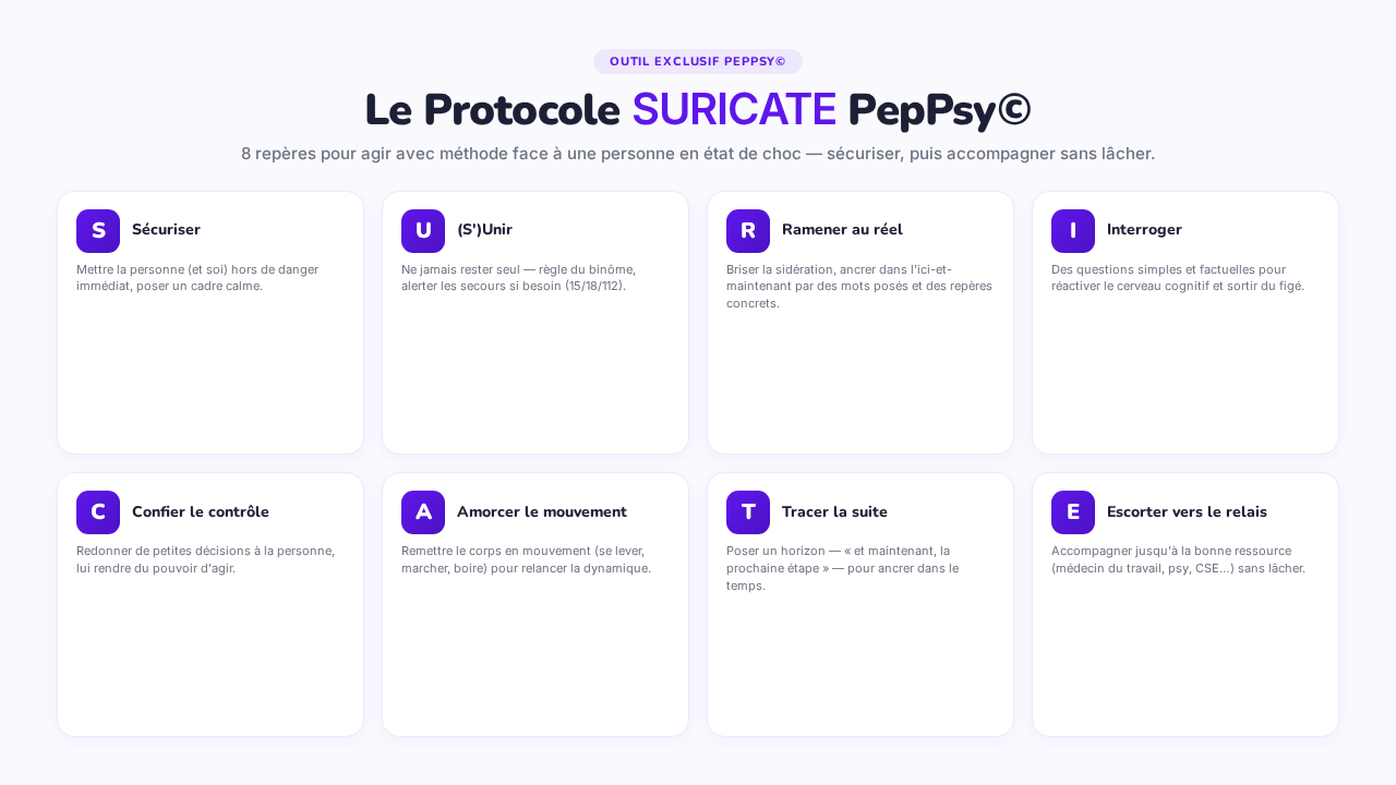 Protocole SURICATE PepPsy© - 8 repères pour agir en situation de crise