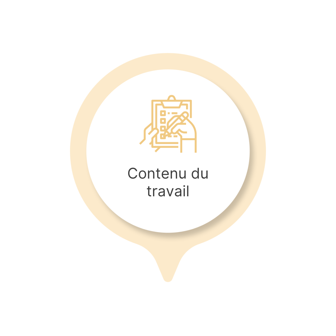 Contenu du travail 6 dimensions de la QVT
