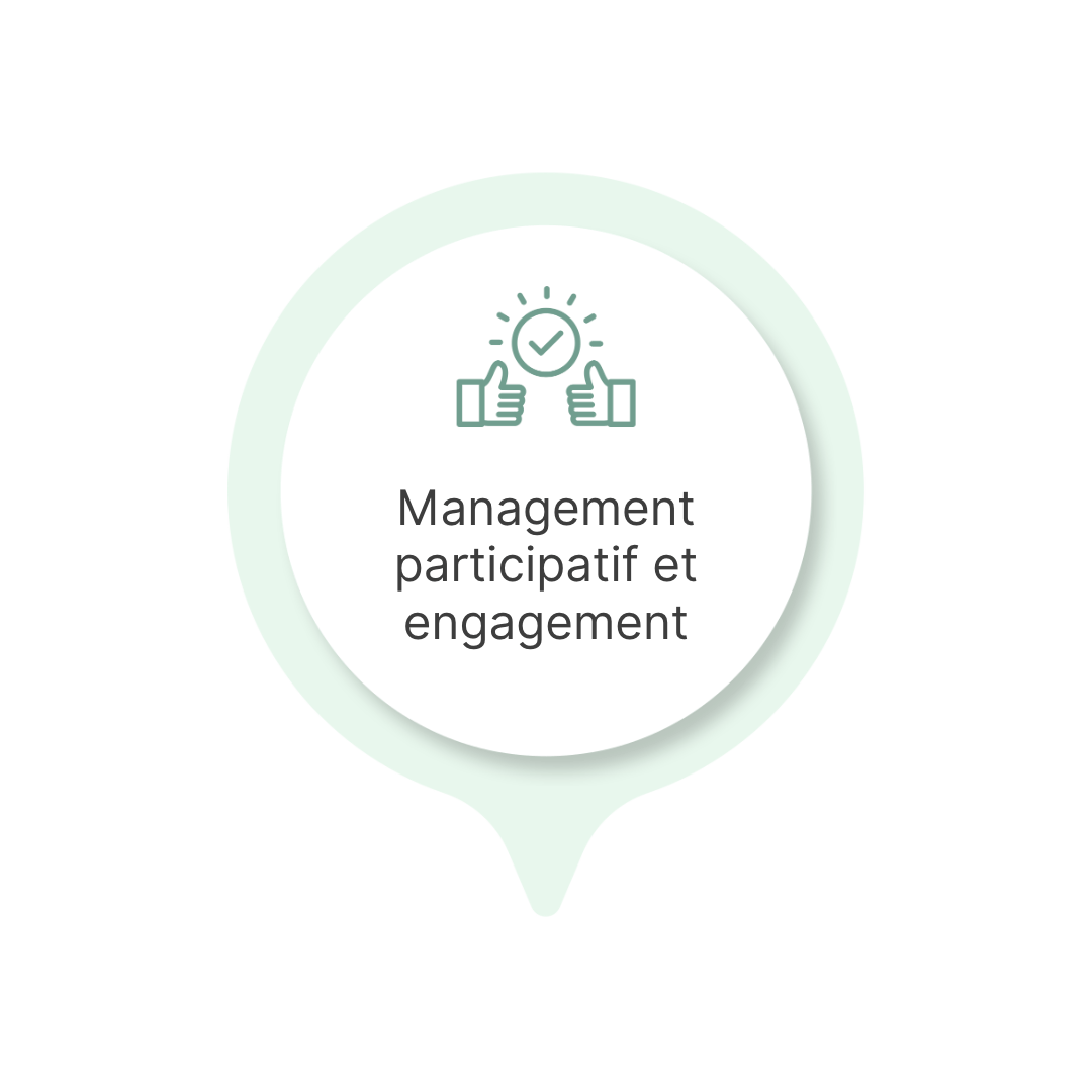 Management participatif et engagement 6 dimensions de la QVT