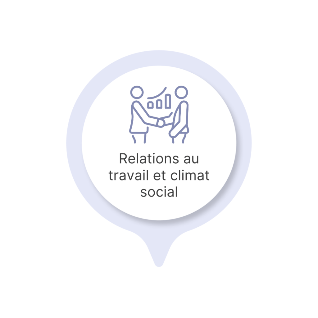 Relations au travail et climat social 6 dimensions de la QVT